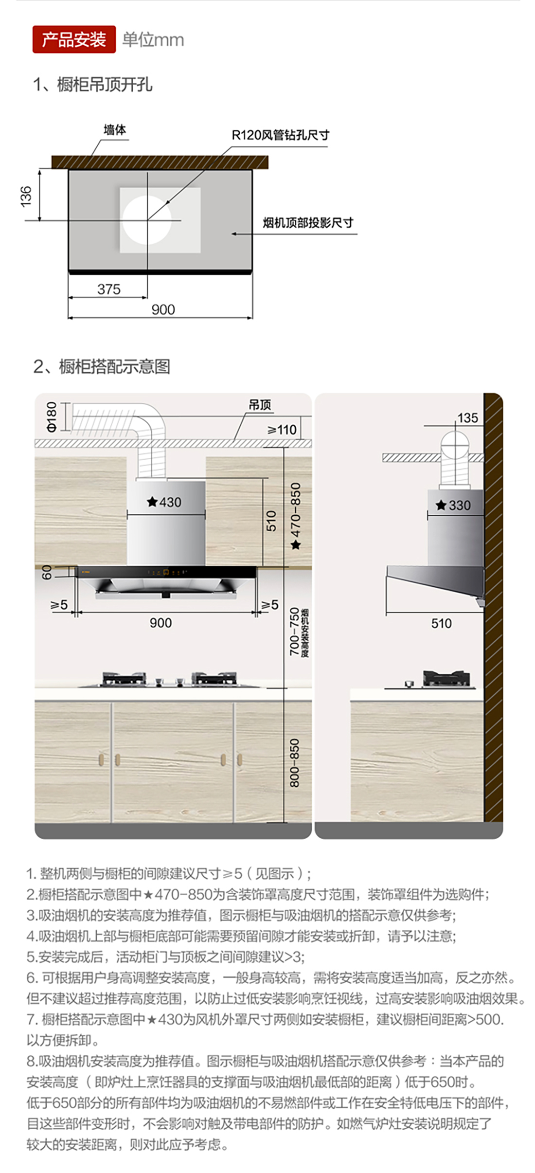 方太油烟机图标和功能图片