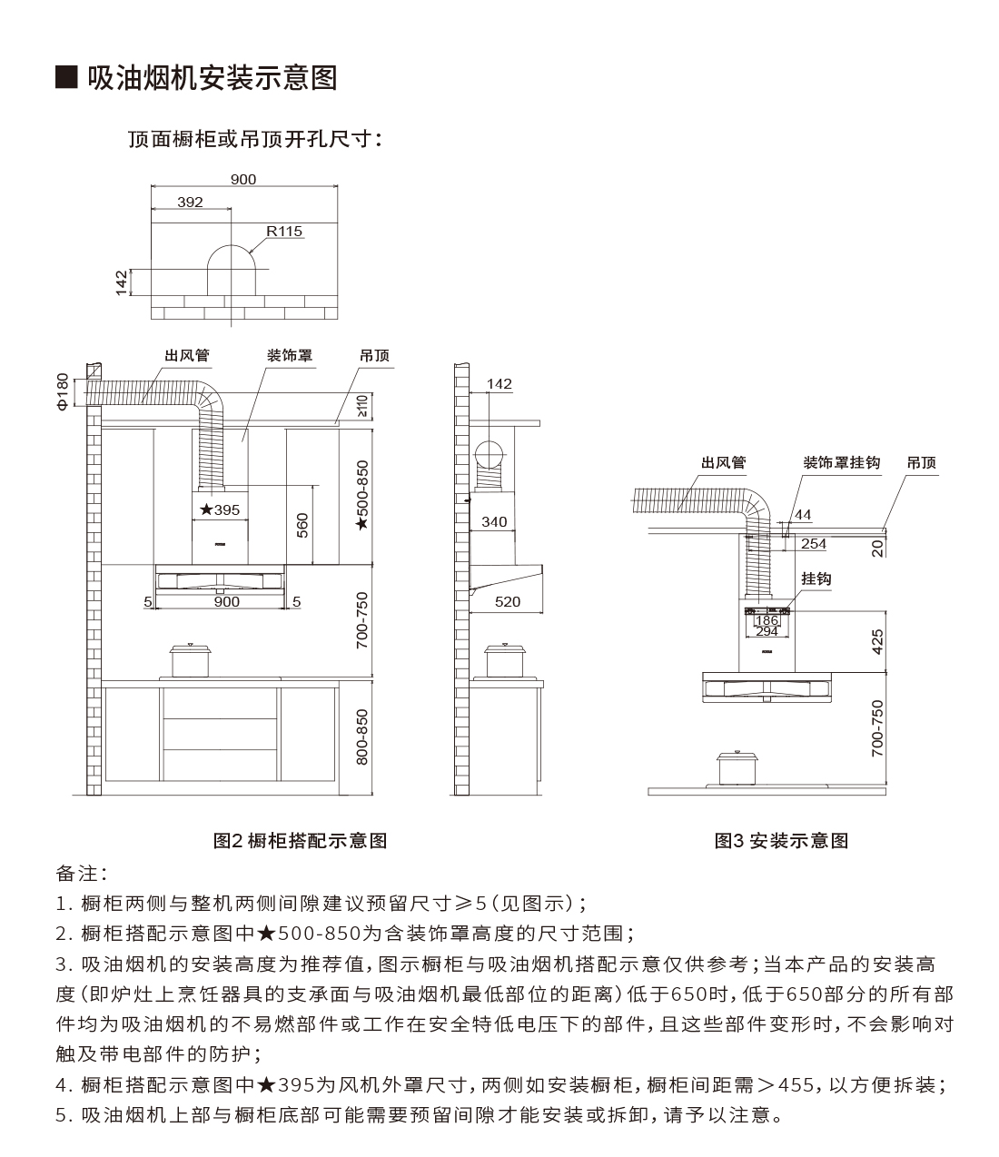 吸油烟机安装方法 - 知乎